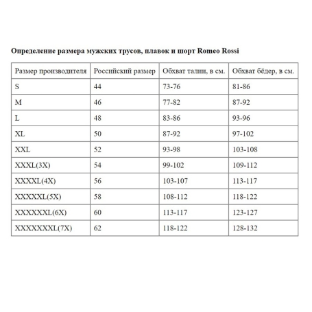 Мужской пуш-ап вкладыш Romeo Rossi